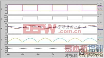 �������LLC�任���������������