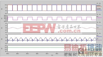 �������LLC�任���������������