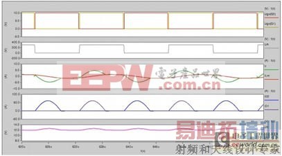 �������LLC�任���������������