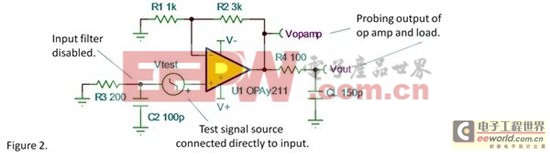 ����·�ȶ��Ե�С����Ϊ��SPICE���浱֮����