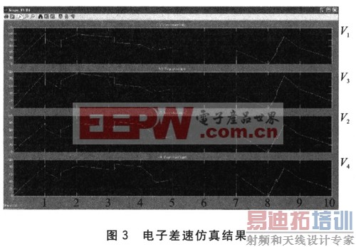 ����Դ�������ʵʱ�ں˵ĵ綯�����Ӳ��ٷ���