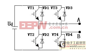 һ�����ö൥Ԫ������������Դ�Ŀ��Ʒ���