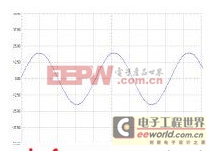 һ�����ö൥Ԫ������������Դ�Ŀ��Ʒ���