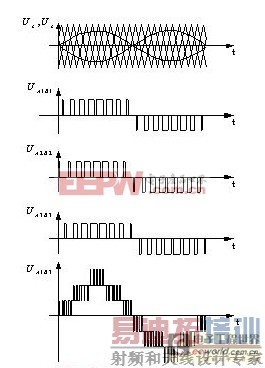 һ�����ö൥Ԫ������������Դ�Ŀ��Ʒ���