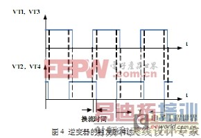 一款电流型开关电源中电压反馈电路的设计实现