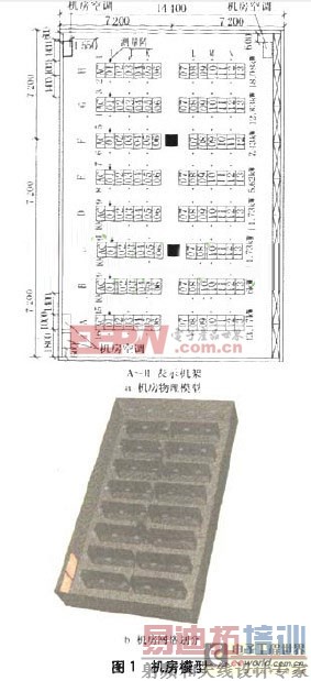 �յ����ֶԻ������໷��Ӱ�������������о�