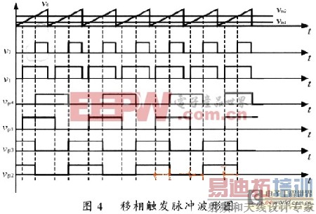СCPLD�д��ǻ� ���Ӧ���ڸ�Ƶ������Դ��