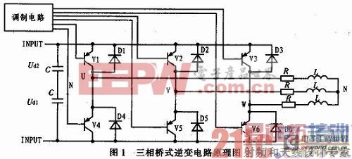 三相SPWM逆变器的调制建模和仿真