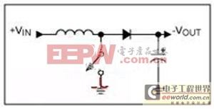 ����DC�ǵġ����� ϸ˵DC-DCת�����Ŀ�������