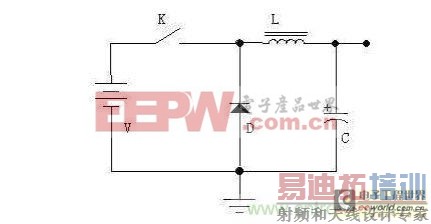 �������ţ�������Ƶ͹��ġ���������Դ��·