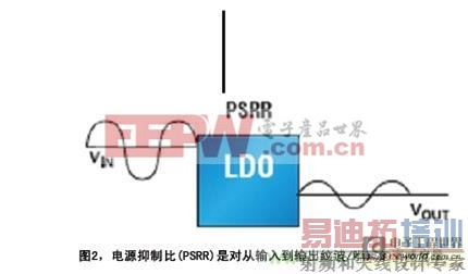 �������ţ�������Ƶ͹��ġ���������Դ��·