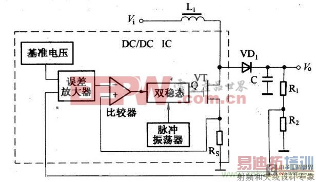 �������ţ�������Ƶ͹��ġ���������Դ��·