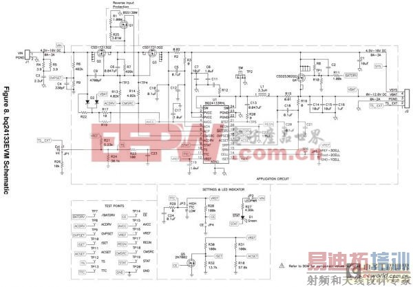 同步开关锂离子/锂聚合物电池充电器参考设计