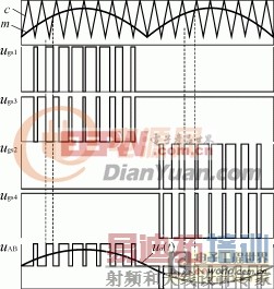 ����Ƶ�������Ƽ�����������е�ʵ��Ӧ��