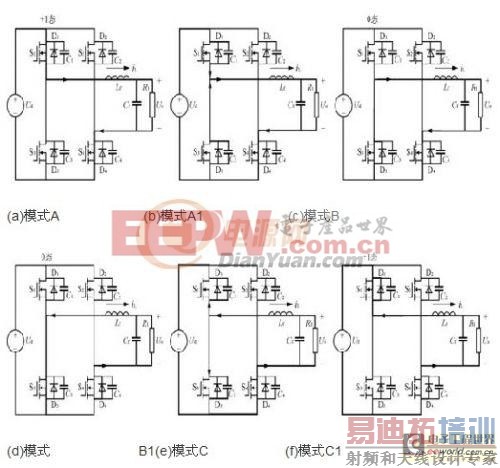 ����Ƶ�������Ƽ�����������е�ʵ��Ӧ��