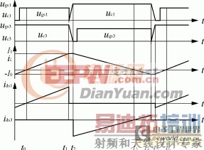 ����Ƶ�������Ƽ�����������е�ʵ��Ӧ��