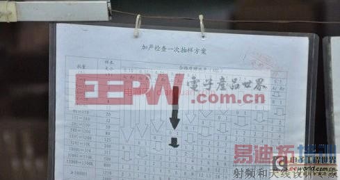 ̽����ҵ�������̣��ƶ���Դ����������(ͼ)