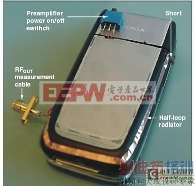 基于内置天线实现手机FM无线电接收设计方案介绍