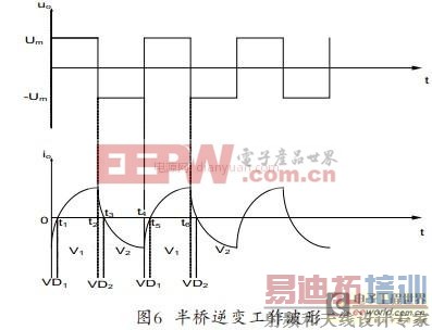 ����ʦ��������������BUCK��ѹ��С���ʸ�ѹ��Դ