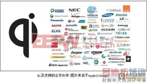 手机:拆机探无线充电 揭开无线充电器内部的秘密