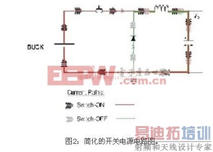 ����ʦ��������ο��ٴ������ص�Դ��PCB��ͼ���