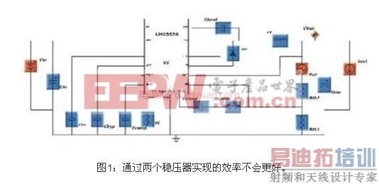 ����ʦ��������ο��ٴ������ص�Դ��PCB��ͼ���