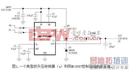 ������������Ч�ؽ��Ϳ��ص�Դ������ĵ�ԭ��