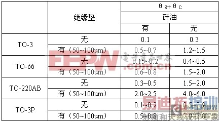 ����ʦ����֪ʶ���������ص�Դ�ļ�������Ʒ���