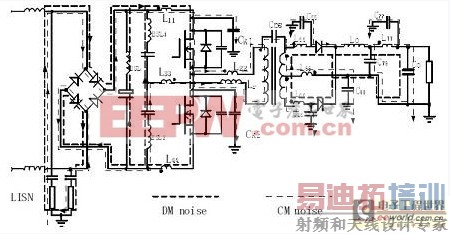 ����ʦ�����ص�ԴPCB��ż���(EMC)�Խ�ģ����