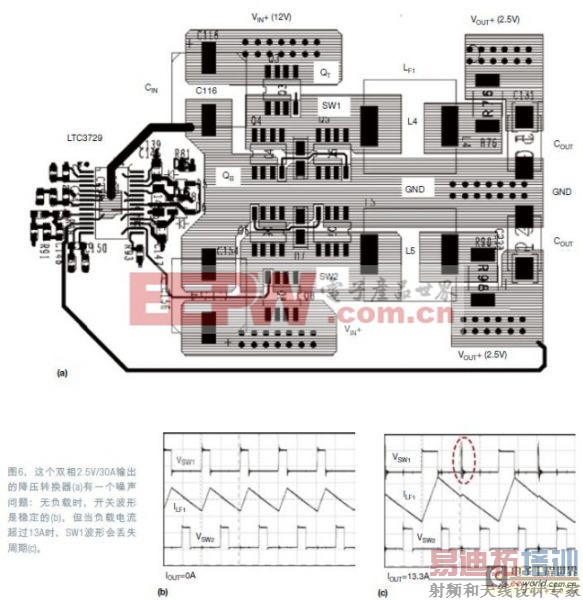 工程师详解非隔离式开关电源PCB布局设计技巧