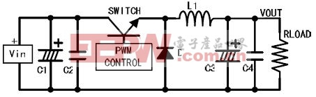 行业技术分享:开关电源纹波的产生以及抑制