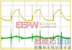 行业技术分享:开关电源纹波的产生以及抑制