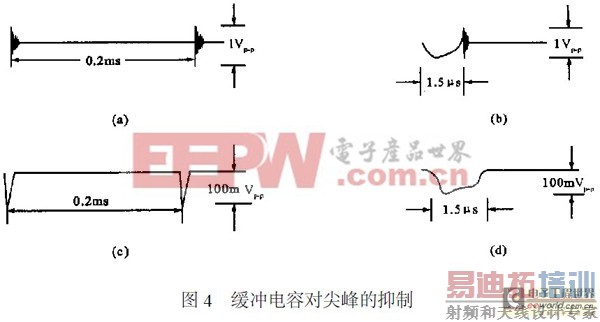 ����ʦ���������PWM������ѹ��Դ�ļ�����