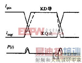 ����ʦ���������PWM������ѹ��Դ�ļ�����