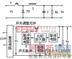 ��������ʵ�õ�ֱ�����ص�Դ�ı�����·���