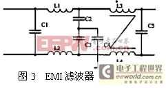 详解几种可有效开关电源的电磁干扰抑制方法