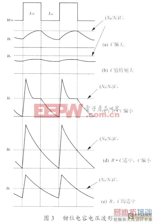 ����ʦ����һ����Ч�ķ���ǯλ��·��Ʒ���