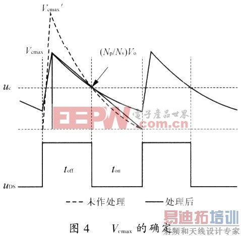 ����ʦ����һ����Ч�ķ���ǯλ��·��Ʒ���