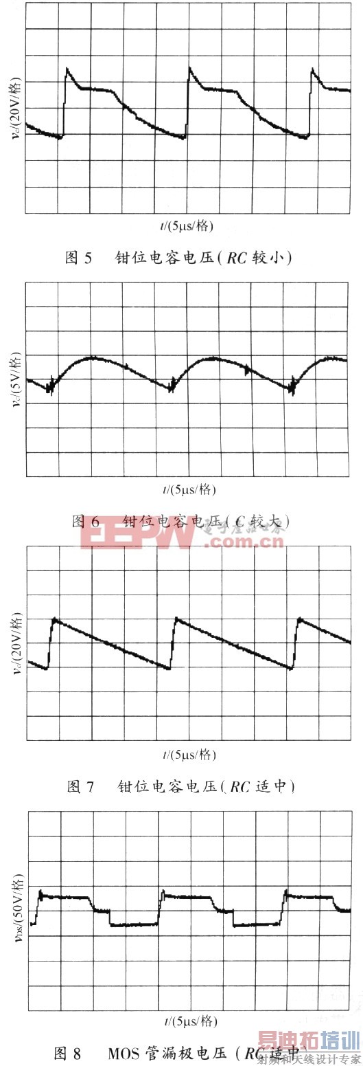 ����ʦ����һ����Ч�ķ���ǯλ��·��Ʒ���