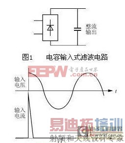 一种浪涌抑制模块在开关电源设计中的应用方案