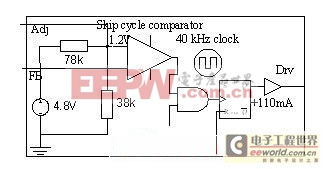 �����Чʵ�ֿ��ص�Դ�Ĵ����͹��ĵ���Ʒ���