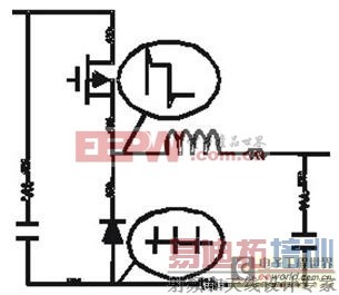 �������Ƹ�Ƶ���ص�Դʱ�ļ����ؼ����ּ���