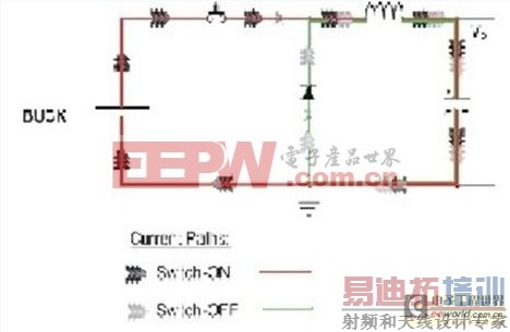 �������Ƹ�Ƶ���ص�Դʱ�ļ����ؼ����ּ���