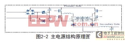 ������APFC��ȫѹ���ص�Դ��·��Ʒ�����ʵ��