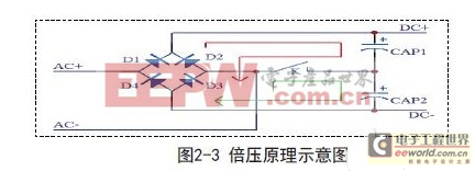 ������APFC��ȫѹ���ص�Դ��·��Ʒ�����ʵ��