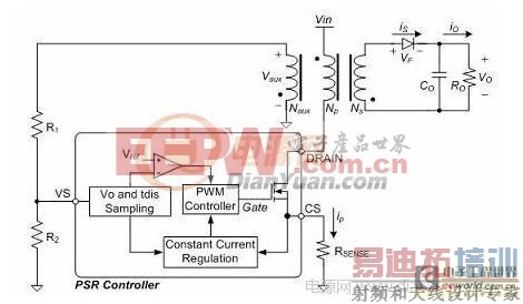 һ�־��������˽��о�׼���Ƶĸ�Ч�ʳ������Դ