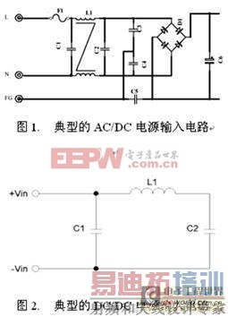 ����Χ�� ��Կ��ص�Դ�ĳ���������Ʒ�������