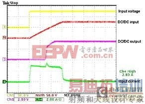 ����Χ�� ��Կ��ص�Դ�ĳ���������Ʒ�������