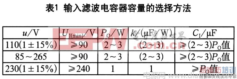 ���ص�Դ���֮���������˲�����ǯλ������·