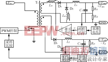 һ�ֶ�·������ص�Դ������Լ�ʵ��Ӧ��ԭ��